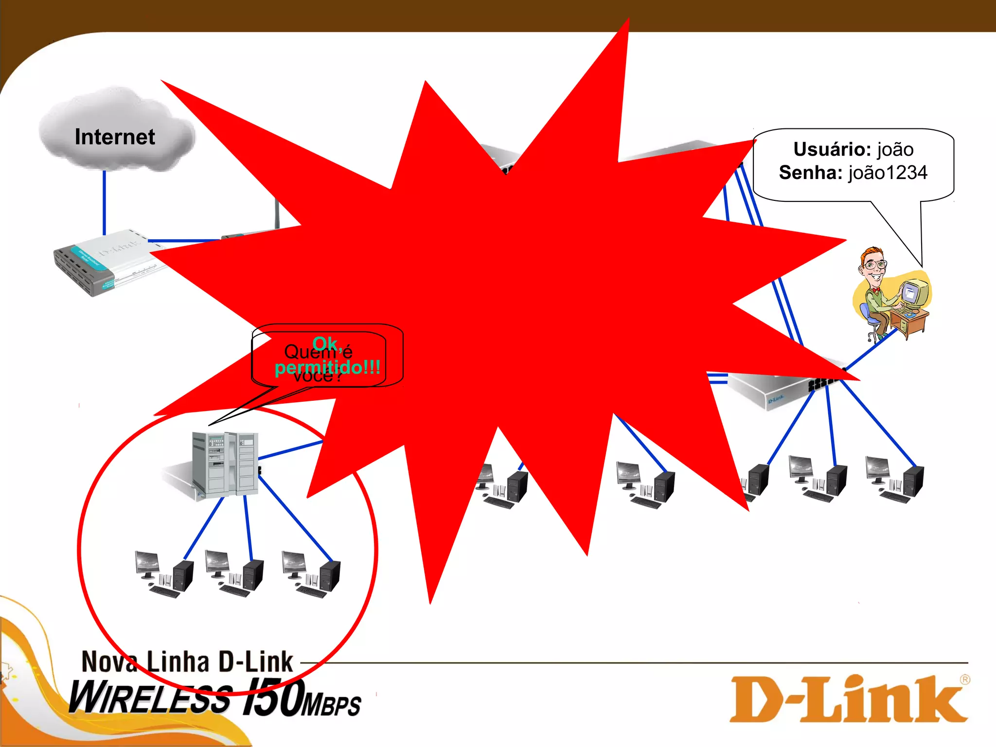 Internet
Quem é
você?
Usuário: joão
Senha: joão1234
Ok,
permitido!!!
 