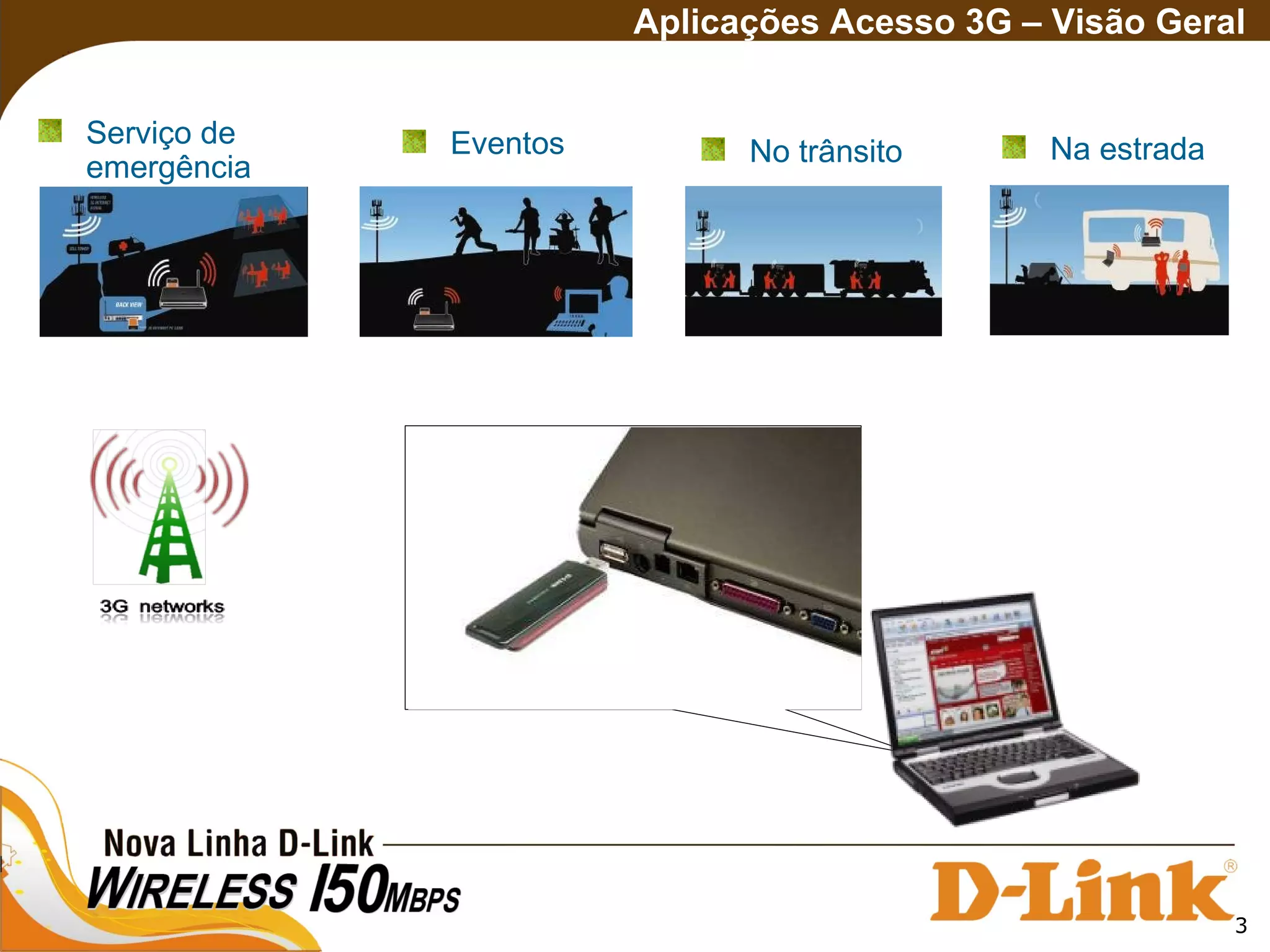 Eventos No trânsito Na estrada
Serviço de
emergência
3
Aplicações Acesso 3G – Visão Geral
 