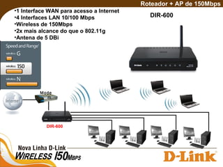 DIR-600
Roteador + AP de 150Mbps
DIR-600
Mode
m
•1 Interface WAN para acesso a Internet
•4 Interfaces LAN 10/100 Mbps
•Wireless de 150Mbps
•2x mais alcance do que o 802.11g
•Antena de 5 DBi
 