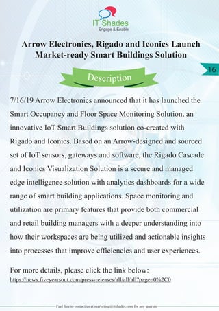 IT Shades
Engage & Enable
16
Feel free to contact us at marketing@itshades.com for any queries
Arrow Electronics, Rigado and Iconics Launch
Market-ready Smart Buildings Solution
7/16/19 Arrow Electronics announced that it has launched the
Smart Occupancy and Floor Space Monitoring Solution, an
innovative IoT Smart Buildings solution co-created with
Rigado and Iconics. Based on an Arrow-designed and sourced
set of IoT sensors, gateways and software, the Rigado Cascade
and Iconics Visualization Solution is a secure and managed
edge intelligence solution with analytics dashboards for a wide
range of smart building applications. Space monitoring and
utilization are primary features that provide both commercial
and retail building managers with a deeper understanding into
how their workspaces are being utilized and actionable insights
into processes that improve efficiencies and user experiences.
For more details, please click the link below:
https://news.fiveyearsout.com/press-releases/all/all/all?page=0%2C0
Description
 