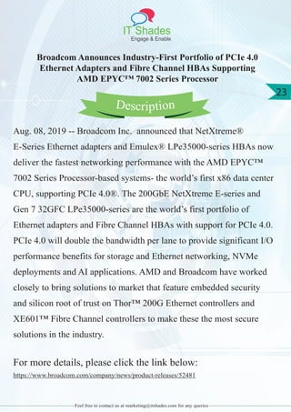 IT Shades
Engage & Enable
23
Feel free to contact us at marketing@itshades.com for any queries
Broadcom Announces Industry-First Portfolio of PCIe 4.0
Ethernet Adapters and Fibre Channel HBAs Supporting
AMD EPYC™ 7002 Series Processor
Aug. 08, 2019 -- Broadcom Inc. announced that NetXtreme®
E-Series Ethernet adapters and Emulex® LPe35000-series HBAs now
deliver the fastest networking performance with the AMD EPYC™
7002 Series Processor-based systems- the world’s first x86 data center
CPU, supporting PCIe 4.0®. The 200GbE NetXtreme E-series and
Gen 7 32GFC LPe35000-series are the world’s first portfolio of
Ethernet adapters and Fibre Channel HBAs with support for PCIe 4.0.
PCIe 4.0 will double the bandwidth per lane to provide significant I/O
performance benefits for storage and Ethernet networking, NVMe
deployments and AI applications. AMD and Broadcom have worked
closely to bring solutions to market that feature embedded security
and silicon root of trust on Thor™ 200G Ethernet controllers and
XE601™ Fibre Channel controllers to make these the most secure
solutions in the industry.
For more details, please click the link below:
https://www.broadcom.com/company/news/product-releases/52481
Description
 