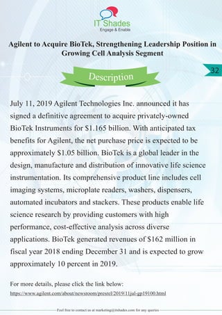 IT Shades
Engage & Enable
32
Feel free to contact us at marketing@itshades.com for any queries
Agilent to Acquire BioTek, Strengthening Leadership Position in
Growing Cell Analysis Segment
July 11, 2019 Agilent Technologies Inc. announced it has
signed a definitive agreement to acquire privately-owned
BioTek Instruments for $1.165 billion. With anticipated tax
benefits for Agilent, the net purchase price is expected to be
approximately $1.05 billion. BioTek is a global leader in the
design, manufacture and distribution of innovative life science
instrumentation. Its comprehensive product line includes cell
imaging systems, microplate readers, washers, dispensers,
automated incubators and stackers. These products enable life
science research by providing customers with high
performance, cost-effective analysis across diverse
applications. BioTek generated revenues of $162 million in
fiscal year 2018 ending December 31 and is expected to grow
approximately 10 percent in 2019.
For more details, please click the link below:
https://www.agilent.com/about/newsroom/presrel/2019/11jul-gp19100.html
Description
 