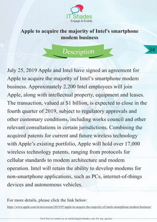 IT Shades
Engage & Enable
34
Feel free to contact us at marketing@itshades.com for any queries
Apple to acquire the majority of Intel's smartphone
modem business
July 25, 2019 Apple and Intel have signed an agreement for
Apple to acquire the majority of Intel’s smartphone modem
business. Approximately 2,200 Intel employees will join
Apple, along with intellectual property, equipment and leases.
The transaction, valued at $1 billion, is expected to close in the
fourth quarter of 2019, subject to regulatory approvals and
other customary conditions, including works council and other
relevant consultations in certain jurisdictions. Combining the
acquired patents for current and future wireless technology
with Apple’s existing portfolio, Apple will hold over 17,000
wireless technology patents, ranging from protocols for
cellular standards to modem architecture and modem
operation. Intel will retain the ability to develop modems for
non-smartphone applications, such as PCs, internet-of-things
devices and autonomous vehicles.
For more details, please click the link below:
https://www.apple.com/in/newsroom/2019/07/apple-to-acquire-the-majority-of-intels-smartphone-modem-business/
Description
 