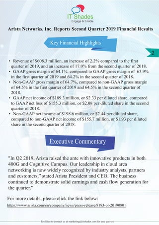 IT Shades
Engage & Enable
2
Feel free to contact us at marketing@itshades.com for any queries
Key Financial Highlights
Arista Networks, Inc. Reports Second Quarter 2019 Financial Results
• Revenue of $608.3 million, an increase of 2.2% compared to the first
quarter of 2019, and an increase of 17.0% from the second quarter of 2018.
• GAAP gross margin of 64.1%, compared to GAAP gross margin of 63.9%
in the first quarter of 2019 and 64.2% in the second quarter of 2018.
• Non-GAAP gross margin of 64.7%, compared to non-GAAP gross margin
of 64.5% in the first quarter of 2019 and 64.5% in the second quarter of
2018.
• GAAP net income of $189.3 million, or $2.33 per diluted share, compared
to GAAP net loss of $155.3 million, or $2.08 per diluted share in the second
quarter of 2018.
• Non-GAAP net income of $198.6 million, or $2.44 per diluted share,
compared to non-GAAP net income of $155.7 million, or $1.93 per diluted
share in the second quarter of 2018.
Executive Commentary
"In Q2 2019, Arista raised the ante with innovative products in both
400G and Cognitive Campus. Our leadership in cloud area
networking is now widely recognized by industry analysts, partners
and customers,” stated Arista President and CEO. The business
continued to demonstrate solid earnings and cash flow generation for
the quarter.”
For more details, please click the link below:
https://www.arista.com/en/company/news/press-release/8193-pr-20190801
 