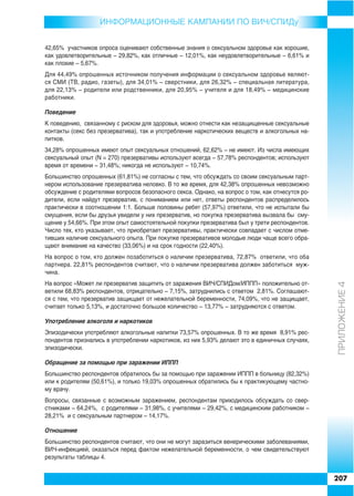 Информационные кампании 