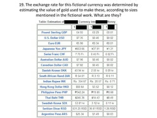 19. The exchange rate for this fictional currency was determined by
estimating the value of gold used to make these, according to sizes
mentioned in the fictional work. What are they?
 
