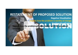 RESTATEMENT OF PROPOSED SOLUTION
Negative Visualization
Explain how the problem is worthy of change
Positive Visualization
Explain how the problem could be better with the proposed
solution

 