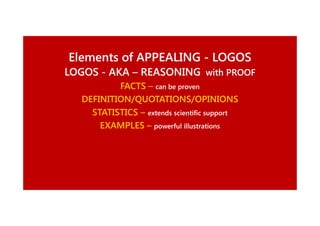 Elements of APPEALING - LOGOS
LOGOS - AKA – REASONING with PROOF
FACTS – can be proven
DEFINITION/QUOTATIONS/OPINIONS
STATISTICS – extends scientific support
EXAMPLES – powerful illustrations

 