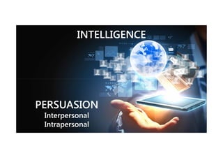 INTELLIGENCE

PERSUASION
Interpersonal
Intrapersonal

 