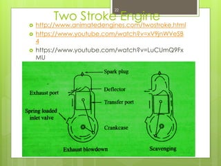 Two Stroke Engine
 http://www.animatedengines.com/twostroke.html
 https://www.youtube.com/watch?v=xV9jnWVeSB
4
 https://www.youtube.com/watch?v=LuCUmQ9Fx
MU
22
 