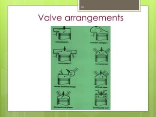 Valve arrangements
36
 