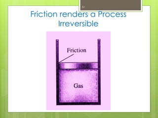 Friction renders a Process
Irreversible
51
 