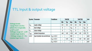 Integrated Circuit | PPTX