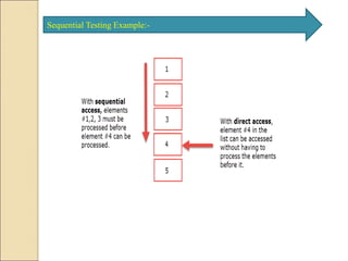 basic of measurement and instrumentation. | PPT