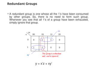 Redundant Groups
• A redundant group is one whose all the 1’s have been consumed
by other groups. So, there is no need to form such group.
Whenever you see that all 1’s of a group have been exhausted,
simply ignore that group.
y = x’z + xy’
xy’
 