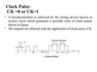 Clock Pulse-
CK =0 or CK=1
• A Synchronization is achieved by the timing device known as
system clock which generates a periodic train of clock pulses
shown in figure.
• The outputs are affected with the application of clock pulse, CK.
 