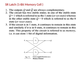 SR Latch (1-Bit Memory Cell )
 