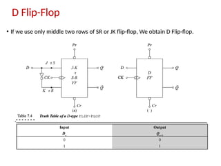 D Flip-Flop
• If we use only middle two rows of SR or JK flip-flop, We obtain D Flip-flop.
 