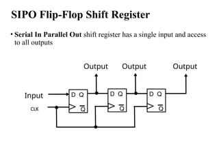 SIPO Flip-Flop Shift Register
• Serial In Parallel Out shift register has a single input and access
to all outputs
D Q
Q
D Q
Q
D Q
Q
Input
Output Output Output
CLK
 