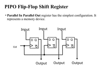 PIPO Flip-Flop Shift Register
• Parallel In Parallel Out register has the simplest configuration. It
represents a memory device.
D Q
Q
Input
Output
D Q
Q
Output
D Q
Q
Output
Input Input
CLK
 