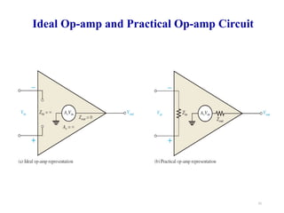 15
Ideal Op-amp and Practical Op-amp Circuit
 