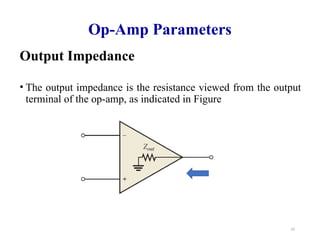 23
Op-Amp Parameters
Output Impedance
• The output impedance is the resistance viewed from the output
terminal of the op-amp, as indicated in Figure
 