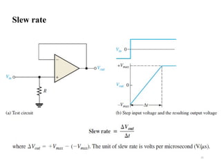 25
Slew rate
 