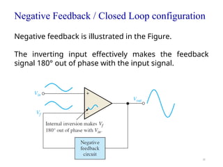 32
Negative Feedback / Closed Loop configuration
Negative feedback is illustrated in the Figure.
The inverting input effectively makes the feedback
signal 180° out of phase with the input signal.
 