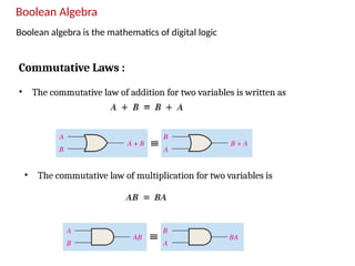 Boolean Algebra
Boolean algebra is the mathematics of digital logic
Commutative Laws :
• The commutative law of addition for two variables is written as
• The commutative law of multiplication for two variables is
 