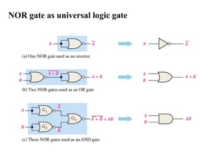 NOR gate as universal logic gate
 