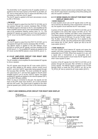 The 46.05 MHz 1st IF signal from the IF amplifier (Q1041) is                         The electronic volume control circuit controls AF gain, there-
applied to the 2nd mixer section of the FM IF IC (IC1004, pin                        fore, the AF output level is according to the [VOL] setting and
16), and is mixed with the 2nd LO signal (45.595 MHz) to be                          also the squelch conditions.
converted to a 455 kHz 2nd IF signal.
The 2nd IF signal is applied to the each demodulator circuits                        4-1-11 NOISE SQUELCH CIRCUIT FOR RIGHT SIDE
by AM or FM mode.                                                                           DISPLAY (MAIN UNIT)
                                                                                     • NOISE SQUELCH
• FM MODE                                                                            A noise squelch circuit cuts out AF signals when no RF sig-
The 2nd IF signal is output from the FM IF IC (IC1004, pin 3)                        nal is received. By detecting noise components in the AF sig-
and passes through the ceramic bandpass filter (FI1002).                             nal, the squelch circuit switches the AF mute switch.
The filtered signal is fed back to the IC, and amplified at the
limiter amplifier section (pin 5), then demodulated into AF sig-                     A portion of the AF signals from the FM IF IC (IC1004, pin 9)
nals at the quadrature detector section (pins 10, 11). The                           are applied to the active filter section (IC1004, pin 8). The
detected AF signals are output from pin 9 and are applied to                         active filter section amplifies and filters noise components.
the AF circuit via the AM/FM selector circuit (IC2016, pins 7,                       The filtered signals are applied to the noise detector section
1).                                                                                  and output from the IC1004 (pin 14) as the “R_SQL” signal.
                                                                                     The “R_SQL” signal from IC1004 (pin 14) is applied to the
• AM MODE                                                                            CPU (IC2013, pin 38). The CPU analyzes the noise condition
The 2nd IF signal is output from the FM IF IC (IC1001, pin 3)                        and outputs the “R_DET_MUTE” signal (pin 58) to the AF
and passes through the ceramic bandpass filter (FI1002).                             mute switch (Q1011).
The filtered signal is applied to the AM detector circuit
(Q1025) to convert into AF signals, and then amplified at the                        • TONE SQUELCH
Q1022 (pins 5, 1). The amplified AF signals are applied to the                       The tone squelch circuit detects AF signals and opens the
AF circuit via the AM/FM selector circuit (IC2016, pins 6, 1).                       squelch only when receiving a signal containing a matching
                                                                                     subaudible tone (CTCSS). When tone squelch is in use, and
                                                                                     a signal with a mismatched or no subaudible tone is
4-1-10 AF AMPLIFIER CIRCUIT FOR RIGHT SIDE                                           received, the tone squelch circuit mutes the AF signals even
       DISPLAY (MAIN UNIT)                                                           when noise squelch is open.
The AF amplifier circuit amplifies the demodulated AF signals
to drive a speaker.                                                                  A portion of the AF signals from the FM IF IC (IC1004, pin 9)
                                                                                     passes through the low-pass filter (Q1004) to remove AF
The AF signals pass through the AF mute switch (Q1011),                              (voice) signals. The filtered signal is applied to the CTCSS
and are then applied to the electric volume control circuit                          decoder which is inside the CPU (IC2013, pin 39) via the
(IC2011, pin 8) as “UAFO” signal after being passed through                          “R_DTCS_IN” line to control the AF mute switch (Q1011).
the low-pass filter (Q1008). The level controlled AF signals
are output from pin 7, and are then applied to the AF power
amplifier (IC2012, pin 5) via the “VOUT2” signal. The power
amplified AF signals are applied to the internal speaker (SP1)
via the [EXT SP] jack (J2004).
When no plug is connected to the jack, the signals are fed
back to the UHF audio input (IC2012, pin 2) and combined
with the UHF audio. The mixed audio is applied to the other
external speaker jack (J2005) and then to the internal speak-
er.

• 2ND IF AND DEMODULATOR CIRCUIT FOR RIGHT SIDE DISPLAY
             AM AF signal
             to AM/FM selector                                  AM
                                                               DET. Q1022,
                                                                    Q1025              2nd IF filter
                                                     R1179                              455 kHz
                          R1168      C1035                      C1034
                                                                                           FI1002
                                             8       C1044                                                 2
                                                               7                5                      3
                          R1175
                                                                    Noise                                         X1002
                                           Active                  detector                                     45.595 MHz
                           R1164           filter
                                                               Limiter
                                                               amp.
                          C1122              FM                                                       2nd
                                           detector                                                   Mixer
                                                                                             Noise
                                                                              RSSI           comp.
             FM AF signal                                                                                      IC1004 TA31136F
                                                 9     10                                          14   16
             to AM/FM selector                               C1148 11                      12
                                                                                                               1st IF (46.05 MHz)
                                    R1174                                     X1002                            from Q1041
                                   C1131         C1145                                                         "R_SQL" signal to the CPU
                                                                      R1187         R_R5
                                                                                                               (IC2013, pin 38)
                                                                                                               "R_RSSI" signal to the CPU
                                                                                                               (IC2013, pin 32




                                                                          4-4
 