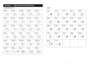 SECTION 7                     SEMI-CONDUCTOR INFORMATION
• TRANSSISTORS AND FET’S                                                                                            • DIODES


2SA1586 GR              2SA1588 GR                 2SB1132 T100 R        2SC4116 BL           2SC4116 GR            1SS355                     1SV172                1SV308                    DA221 TL            DAN222TL
(Symbol: SG)            (Symbol: ZG)               (Symbol: BAR)         (Symbol: LL)         (Symbol: LG)          (Symbol: A)                (Symbol: BE)          (Symbol: TX)              (Symbol: K)         (Symbol: N)


                                                            B                                                                                                                                                           A1
      B                      B                                                B                    B
                                                                                                                          A                C                              A          C
                    C                      C                C                            C                     C                                                                                                                     C
      E                      E                                                E                    E                                                                                                                    A2
                                                            E




2SC4213 B               2SC4215 Y                  2SC4226 T1 R25        2SC4403 3 TL         2SC4406               DAP222 TL                  DSA3A1                HVC321B                   HVC350B             HVC362
(Symbol: AB)            (Symbol: QY)               (Symbol: R25)         (Symbol: LY3)        (Symbol: JT)          (Symbol: P)                (Color: Green)        (Symbol: V8)              (Symbol: B0)        (Symbol: V2)



                                                                                                                         C1                              green
      B                      B                          B                     B                    B
                                                                                                                                                                           A         C               A         C        A            C
                    C                      C                        C                    C                     C                           A
      E                      E                          E                     E                    E                     C2




 2SC5006 T1             2SC5231 C8                 2SC5624               2SJ144 GR            2SK2854                HVC375B                   HVC376B               MA2S077                   MA2S111             MA2S728
 (Symbol: 24)           (Symbol: C8)               (Symbol: VH-)         (Symbol: VG)         (Symbol: UP)           (Symbol: B8)              (Symbol: B9)          (Symbol: S)               (Symbol: A)         (Symbol: B)



                                                        E           B                              G
      B                      B                                               S
                                                                                                               S          A                C         A           C        A          C               A         C        A            C
                    C                      C                                             G         S
      E                      E                          C           E        D
                                                                                                   D




2SK3075                 2SK3475                    3SK272                3SK274               3SK320                 MA742                     MA8047 M              MA8062 L                  MA8091 M            RD20E B2
(Symbol: UB F)          (Symbol: WB)               (Symbol: K)           (Symbol: UN)         (Symbol: U7)           (Symbol: M1U)             (Symbol: 4-7)         (Symbol: 6_2)             (Symbol: 9-1)       (Symbol: 20 B2)

                S
                             G
                                                        G1          S         G1         S         G1          S
                                                                                                                                                     A           C        A          C               A         C        A            C
                             S             S
      G             D
                             D                          G2          D         G2         D         G2          D




DTA114YUA               DTA143ZUA T106             DTA144EUA T106        DTC143ZUA            DTC144EUA T106         UM9401F                   UM9957F/TR
(Symbol: 54)            (Symbol: 113)              (Symbol: 16)          (Symbol: E23)        (Symbol: 26_)          (Symbol: none)

                                                                                                                              BLACK LINE
      B                      B                          B                     B                    B
                    C                                               C                    C                     C          A                C        A            C
                                           C

      E                      E                          E                     E                    E




DTC144TU T106           RD70HVF                    XP4213                XP4601               XP6501 AB
(Symbol: 06)            (Symbol: RD70HVF1)         (Symbol: 8S)          (Symbol: 5C)         (Symbol: 5N)
                                 D

                                               D
      B                                                E1           C1       E1          C1       E1           C1
                                           G
                                       S
                    C                                  B1           B2       B1          B2       E2           B1
                                               S
      E                                                C2           E2       C2          E2       B2           C2
                                 G




                                                                                                                                                                                         7-1
 