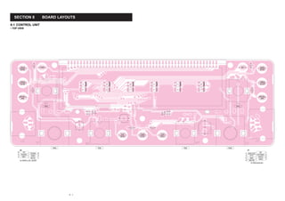 SECTION 8                    BOARD LAYOUTS
8-1 CONTROL UNIT
• TOP VIEW




         MAIN                 PWR                                                                    SET                MAIN
         BAND                                                                                                           BAND




         V/MHz                                                                                                          V/MHz
         SCAN                                                                                                           SCAN




         M/CALL                                                                                                         M/CALL
          MW                                                                                                             MW



                                    VOL                                                        VOL




                                                             DUP    TONE   LOW
                                                             MONI   DTMF   PRIO




                                          DIAL         SQL                        SQL   DIAL
         J2                                                                                                 J1
     6     HV                                                                                                            8V      1
                    TDATA 5                                                                                2 MICU/D
     4    RDATA                                                                                                        EXTMIC    3
                      GND 3                                                                                4  PTT
     2     MIC                                                                                                          MICE     5
                     MICE 1                                                                                6  MIC
                                                                                                                        GND      7
         to MAIN unit J2006                                                                                8 MICIN
                                                                                                               to Microphone




                                                 8-1
 