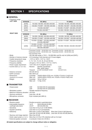 SECTION 1                           SPECIFICATIONS

M GENERAL
   • Frequency range                         :
     LEFT SIDE                      VERSION                      RX (MHz)                                       TX (MHz)
                                     [KOR]         144.000–146.000, 430.000–440.000               144.000–146.000, 430.000–440.000
                                     [SEA]        136.000–179.995*2, 430.000–440.000             140.000–150.000*2, 430.000–440.000
                                     [EXP]                  118.000–549.995*2                   136.000–174.000*2, 400.000–479.000*3
                                                                               2,   4
                                     [USA]                 118.000–549.995* *                    144.000–148.000, 430.000–450.000*4

       RIGHT SIDE
                                    VERSION                      RX (MHz)                                       TX (MHz)
                                     [KOR]         144.000–146.000, 430.000–440.000               144.000–146.000, 430.000–440.000
                                     [SEA]        136.000–173.995*2, 430.000–440.000             140.000–150.000*2, 430.000–440.000
                                     [EXP]       118.000–179.995*2, 375.000–549.995*3           136.000–174.000*2, 400.000–479.000*3
                                                          810.000–999.990*5
                                                 118.000–174.000*2, 375.000–549.995*4,
                                     [USA]       810.000–824.000*5, 849.000–869.000*5,           144.000–148.000, 430.000–450.000*4
                                                          894.000–999.990*5

                                             *1Guaranteed 144.000 – 146.000 MHz only, *2Guaranteed 144.000 – 148.000 MHz only,
                                             *3Guaranteed 430.000 – 440.000 MHz only; *4Guaranteed 440.000 – 450.000 MHz only
                                             *5Not guaranteed range
   •   Mode                                  : FM, AM (AM range is 118.0 – 135.995 MHz and Rx only for [USA] and [EXP].)
   •   Nomber of memory channel              : 212 (including 2 call channels and 10 scan edges)
   •   Usable temperature range              : –10˚C to +60˚C; +14˚F to +140˚F
   •   Frequency resolution                  : 5, 10, 12.5, 15, 20, 25, 30 and 50 kHz
   •   Frequency stability                   : ±10 ppm (–10˚C to +60˚C; +14˚F to +140˚F)
   •   Power supply requirement              : 13.8 V DC ±15 % (negative ground)
   •   Current drain (at 13.8 V DC)          : Receive       Standby (squelched)            1.2 A
                                                             Max. audio output              1.8 A
                                               Transmit      at VHF 50 W/UHF 35 W           12.0 A/11.0 A
   • Antenna connector                       : SO-239 (50 Ω)
   • DATA connector                          : Mini DIN 6 pin
   • Dimensions                              : Controller 140(W)×50(H)×27(D) mm; 51⁄2(W)×131⁄32(H)×11⁄16(D) inch
       (projections not included)              Main unit     140(W)×40(H)×187(D) mm; 51⁄2(W)×19⁄16(H)×73⁄8(D) inch
   • Weight                                  : Controller 150 g; 5.29 oz
                                               Main unit     1.4 kg; 3.0 lb

M TRANSMITTER
   • Output power                  : VHF          50 W/25 W/5 W (selectable)
                                     UHF          35 W/25 W/5 W (selectable)
   •   Modulation system           : Variable reactance frequency
   •   Maximum frequency deviation : ±5.0 kHz
   •   Spurious emissions          : Less than –60 dB
   •   Microphone connector        : 8-pin modular jack (600 Ω)

M RECEIVER
   • Receive system                 : Double-conversion superheterodyne
   • Intermediate frequency         : 1st IF      38.85 MHz/46.05 MHz
     (Left/right side band)           2nd IF      450 kHz/455 kHz
   • Sensitivity                    : Less than 0.18 µV (at 12 dB SINAD)
   • Squelch sensitivity            : Less than 0.13 µV (at threshold)
   • Selectivity                    : More than 12 kHz/–6 dB (Wide); More than 6 kHz/–6 dB (Narrow)
                                      Less than 30 kHz/–60 dB (Wide); Less than 20 kHz/–60 dB (Narrow)
   • Spurious and image rejection : More than 60 dB
   • Audio output power (at 13.8 V) : More than 2.4 W at 10% distortion with an 8 Ω load
   • External speaker connector : 2-conductor 3.5(d) mm (1⁄8")/8 Ω

All stated specifications are subject to change without notice or obligation.


                                                                         1-1
 