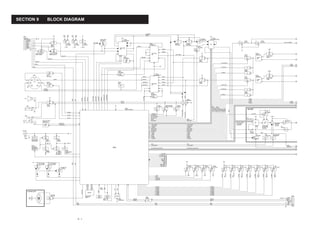 SECTION 9                                                      BLOCK DIAGRAM


                                                                                                                                                                                                                                                                                                                                    DATAMOD
                                                                                                   L300    L400        L140    L220                                                                                                                                                                                                 MODIN                                                              8V
   J2001                                                                    5VS                                                                 8V
                                                                                                   _R5     _R5         _R5     _R5                                                                                                                                                                                                                                                                                                                                                            5VS
            8V                                                                                                                                                                                                                                                             5VS                                                                                                                                                                                                                      IC1009
                                           8V                                                                                                                                                                                                                                                                                                                                                                                                                               IC1000C                                                                                                                                                                                                                                             A
            MICU/D                                                                                                                                                                                            Q2022,Q2023                                                        IC2008                                                                                                                                                                                                             M62363FP-650C
                                                                                                                                                                                                                                                                                                                                                                                                                                                                            NJM12902V
            EXTMIC                                                                                   L UR5                 L VR5              +8                                                              DTC144EU                                                           BU4066BCFV                                                                                                                                                                                                                                                                                                Q1012                                           Q1009
                                                                                                                                                                                                                                                                                                                                                                                                   IDC                                        LPF                  BUFF                                                                                                                    2SC4116                                         2SC4215
            PTT                                                             PTT                      SW                    SW                 REG                                                                        MIC                                                                                                                                                                                                                                                                                                                                                                                                                                                                            2nd_LO_38.4MHz
                                                                                                                                                                                     MIC_SENS                                                                                                                                                                                                                                                                                                                                                                                      BUFF                                          BUFF                                                                                           B
            MICE                                                            DET                              D1040                 D1041                Q1023                                                            SENS                                                                                                                IC2007                                             IC1000A                                IC1000D
                                                                                                                                                                                                                         CTRL                                                                                                                BU4066BCFV                                         NJM12902V                              NJM12902V                                              D/A
            MIC                                                          Q2005                               DAN222                DAN222               2SC4116
            GND                                                          2SC4116                                                                                                                                                                                                                             DATAIN                                                                                                                                                Q1001
                                                                                                     L_UR5                 L_VR5            L_VCO8                                                                                                                                                                                                                                                                                                                 DTC144EU
            MICIN                                                                                                                                                                                                                                                     ANALOGUE
                                                                                                                                                                                                                                                                      SW                                                                                               VDETS                                                                               DTCS                                                                                                                                                                                                  L AM5
                                              MDATA                          MIC                                                                                                                                                                                                                                                                                                                                                                           SELECT                                                                                                                    8V
                                              CONT                           AMP                                                                                                                                                                                                                                                                                       UDETS
                                     IC2006 TA75S01F                  IC2014 TA75S558F                                                                                                                                                                                                                                                          ANALOGUE                                                                                                                    8V                                                                                                                                             IC2015                                 AM
                                     D2011 MA8047                     Q2028 2SC4116                                                                                                                                                                                                                                                                                                                                                                                                                                                                                                                                                                                                                                             C
                                                                                                                                                                                                                                                                                                                                                SW                                               RLPT_MOD                                                                                                                                                                                  Q1010                           TC4W53FU                               DET
                                                                                                 MIC_PTT                                                                                                                                                                                                                                                                                                                                                                                                                                                                                   2SJ144                                                          Q1014,Q1017
                                                                                                                                                                                                                                                                                 Q2007                                SUB_SEL                                                                                                                                                                                                                                                                 AF                                 AM/FM                     XP6501
                                                                                                                                                                                                                                                                                 DTC144EU                                                                                                                                                                                   LPF                                                                                                               MUTE                               SEL
                                                                 98_DATA
                                                                                                                                                                                                                                                                                    1200                                                                                                                                                                                                                                                                                                                                                                                                                                        D
                                                                                                                                                                                                                                                                                                                                                                                                                                                                     Q1007
                                                                                                                                                                                                                                                                                    9600                                                                                                                                                                             XP6501
                                     MICU/D                                                                                                                                                                                                                                         SEL
                                                                                                                                                                                                                                                                                                                                                                                                                                                                                                                    L_DET_MUTE
                                  EXTMIC                                                                                                                                                                                                                                                                                                                                                                                                                                                                                                                                                                                                                                                                          L_SQL
                                                                                                                                                                                                                                                                                                                                                                                                                                                                                                                                                                                                                                                                                                                                E
                                                                                                                                                                                                                                                                                                                                                                                                                                                                                                                                                                                                                                                                                                                  L_RSSI
                                                                                                                                                                                                                                                                                                                                                                 5VS                                                                                                                                                                                                                                                                                                                                                            F
                             MICE                                                                                                                                                                                                                                                                                                                                                                                                                                                                                   L_DTCS_IN
                                                                                                                                                                                                                                                                                                                                                                                                                                                                                                                                                                                                LPF

                                                                                                                                                                                                                                                                                                                                                                                                                                                                                                                                                                                           Q1003
                                                                                                                                                                                                                                                                   Q2006                                                                                                                                                                                                                                                                                                                   XP4601                                                                R AM5
                                                                  PSQL                                                                                                                                                                                             DTC144EU                                                                                                                                                                                                                                         L_WXALT
                                                                  SW                                                                                                                                                                                                                                                                                                                                                                                                                                                                                                                            LPF
                                                                                                                                                                                                                                                                     SUB                                                                              IC2010
                             J2003                             Q2018                                                                                                                                                                                                 SELECT                                                                           BU4066BCFV                                                                                                            8V                                                                                                                                             IC2016                              AM
                                                               DTC144EU                                                                                                                                                                                                                                                                                                                                                                                                                                                                                                                                                                                                                                                         G
                                                                                                                                                                                                                                                                                                                        AFOUT                                          VAFO                                                                                                                                                                                                                Q1011                           TC4W53FU                            DET
                                                                                                                                                                                                                                                                                                                                                                                                                                                                                                                                                                                           2SJ144                                                          Q1022,Q1025
                                                                             AFOUT                                                                                                                                                                                                                                      AFOUT                                          UAFO                                                                                                                                                                                                                   AF                                 AM/FM                     XP6501
                         6             5                                                                                                                                                                                                                                                                                                                                                                                                                                    LPF                                                                                                               MUTE                               SEL
                                                                                                                                                                                                                                                                                                                                                                                                                                                                                                                                                                                                                                                                                                                                H
                                                               Q2019                                                                                                                                                                                               D2012                                                DATAOUT                                        VDETS                                                                                         Q1008
                     4                      3                  DTA144EU                                                                                                                                                                                            DA221                                                                        ANALOGUE                                                                                                             XP6501
                                                                 PTTP                                                                                                                                                                                                                                                   DATAOUT                 SW                     UDETS                                                                                                                                        R_DET_MUT
                         2             1                         SW                                                                                                                                                                                                  LIMIT


                                                       DATAIN                                                                                                                                                                                                                                                                                                                                                                                                                                                       R_DTCS_IN
                                                                                                                                                                                                                                                                                                                                                                                                                                                                                                                                                                                                LPF
                                                       DATAOUT
                                                                                                                                                                                                                                                                                                                                                                                                                                                                                                                                                                                           Q1004
                                                                                                                                                                                                                                                                                                                                               Q2009                                                                                                                                                                                                                                       XP4601
                                                                                                                                                                                                                                                                                                                                               DTC144EU                                                                                                                                                             R_WXALT




                                                                                                                                                                                                                           P_MOD_MUTE

                                                                                                                                                                                                                                        1200_9600SEL
                                                                                                                                                                                                                                                                                                                                                                                                                                                                                                                                                                                                LPF




                                                                                                                                                                                                                                                                                                                                                                                                                           UAFO
                                                                                                                                                                                                                                                                                                                                                 SUB




                                                                                                                                                                                                                                                                                                                                                                                                             VAFO
                                                                                                                                                                               MIC_SENS

                                                                                                                                                                                          MM_MUTE




                                                                                                                                                                                                                                                                                                                         P_LR_SEL
                                                                                                                                                                                                    CM_MUTE
                                                                                                                                                                                                                                                                                                                                                 SELECT


                                                                                                                                                                                                               SUB_SEL
                                                                                                                                                         98_DATA

                                                                                                                                                                   MIC_PTT




                         +                                        VCC
                                                                                                                                             MICU/D




     SP1                                                                                                                                                                                                                                                                                                                                                                                                                                                                                                                                                                                                 L_SQL
                                                                                                                        MICE




                         -                                                                                                                                                                                                                                                                                                                                                                                                              IC2011
                                                                                                                               MIC




                                                                                                                                                                                                                                                                                                                                                                                                                                                                                                                                                                                                         L_RSSI
                                                                                                                                                                                                                                                                                                                                                                                                                                        M62429FP
                                                                                                                                                                                                                                                                        VOUT1                                                                                                                                                                                                                                                                                                                            R_SQL                                                                                                    R_SQL
                                                                   AF                                                                                                                                                                                                                                                                                                                                                                                                                                                                                                                                                                                                                                                           I
                                                                                                                                                                                                                                                                        VOUT2                                                                                                                                     VOLUME                            5VS                                                                                                                                                  R_RSSI                                                                                                   R_RSSI
                                                                   AMP                                                                                                                                                                                                                                                                                                                                                                                                                                                                                                                                                                                                                                                          J
                                                               IC2012
                                                               LA4445                                                                                                                                                                                    5V                                                                                                  Q2011             Q2010 2SC4213       Q2008                                                                                                                                                                                                                                                                                                                        K
           J2005




                                                                                                                                                                                                                                                                                                                                                                                                                                                                                                    L_DET_MUTE


                                                                                                                                                                                                                                                                                                                                                                                                                                                                                                    R_DET_MUT
                                                                                                                                                                                                                                                                                                                                                             2SC4213           IC2009 TC4S81F      2SC4213




                                                                                                                                                                                                                                                                                                                                                                                                                                                                                                    R_DTCS_IN
                                                                                                                                                                                                                                                                                                                                                                                                                                                                                                    L_DTCS_IN
                                                                                                                                                                                                                                                                                                                                                                                                                                                                                                                                                                                                                                                                                                                                L




                                                                                                                                                                                                                                                                                                                                                                                                                                                                                                    R_WXALT
                                                                                                                                                                                                                                                                                                                                                                                                                                                                                                    L_WXALT
                                                                                                                                                                                                                                                                                   IC2013                                                                 AF             AF                     AF
                                                                                                                                                                                                                                                                                                                                                                                                                                                                                                                                                                                                        VCO UNIT




                                                                                                                                                                                                                                                                                                                                                                                                                                                                                                    R_RSSI
                                                                                                                                                                                                                                                                                                                                                                                                                                                                                                    L_RSSI
                                                                                                                                                                                                                                                                                                                                                                                                                                                                                                    R_SQL
                                                                                                                                                                                                                                                                                                                                                                                                                                                                                                    L_SQL
                                                                                                                                                                                                                                                                                   HD64F2144AFA20                                                         MUTE           MUTE                   MUTE




                                                                                                                                                                                                                                                                                                                                                                                                             AF_VOL_DATA




                                                                                                                                                                                                                                                                                                                                                                                                                                                                                                                                           MOD
                                                                                                                                                                                                                                                                                                                                                                                                                                                                                                                                                                                                                                                               8V
                                                                                                                                                                                                                                                                                                                                                                                                                                                                                                                                                                                                                                                           IC2
                                                                                                             EXTMIC                                                                                                                                                                                                                                                                                                                                                                                                                                                                                                                                        TC4S66F




                                                                                                                                                                                                                                                                                                                                                                                                                           AF_VOL_CK
                                                                                                                                                                                                                                                                                                                                               L_AFMUTE                                                                                                                                                                                                                                                          L_PLLSW                          FILTER
                                                                                                             P_SQL                                                                                                                                                                                                                             R_AFMUTE                                                                                                                                                                                                                                                                                           SW
     J2004
                                                                                                                                                                                                                                                                                                                                               AF_VOL_DATA                                                                                                                                                                                                                                                            5VS                                            L VCO8
                                                                                                             P_PTT                                                                                                                                                                                                                             AF_VOL_CK                                                                                                                                                                                                                                         IC1
                                                                                                                                                                                                                                                                                                                                               DTCS                                                                                     DTCS                                                                                                                                                     MB15A02PFV-1
                                                                                                                                                                                                                                                                                                                                                                                                                                                                                                                                                                                                                                                                                                              Q7
                                                   Q2017 DTC144TU                                                                                                                                                                                                                                                                              DTCS_SEL                                                                                 DTCS_SEL                                                                                                                                                                                                                                                              2SC5231
                                                   D2029 MA742                                                                                                                                                                                                                                                                                                                                                                                                                                                                                                                                                        PLL                               LOOP
                                                                                                                                                                                                                                                                                                                                                                                                                                                                                                                                                                      PLLCK,PLLDATA,                                                                                                                   BUFF                     M
                                                                                          CLONE_IN                                                                                                                                                                                                                                                                                                                                                                                                                                                                    OUT1(STRB),                                     IC                                FIL                          Q6 2SC5231
                                                       CLONE                              CLONE_OUT                                                                                                                                                                                                                                            L_DET_MUTE                                                                               L_DET_MUTE                                                                                                                                                                                                                                   D3,D4,D5
                                                       BUFF                                                                                                                                                                                                                                                                                                                                                                                                                                                                                                           L_UNLOCK
                                                                                                                                                                                                                                                                                                                                                                                                                                                                                                                                                                                                                                                                                     HVC321B
                                                                                                                                                                                                                                                                                                                                               L_DTCS_IN                                                                                L_DTCS_IN                                                                                                                                                                                            Q2 2SA1586                                           Q1
                                                                                                                                                                                                                                                                                                                                               L_WXALT                                                                                  L_WXALT                                                                                                                                                                                              Q3 2SC4116                                           2SC4403
                                                                                                                                                                                                                                                                                                                                               R_DET_MUT                                                                                R_DET_MUT                                                                                                                                                                                            D2 DA221
                                                                                                                                                                                                                                                                                                                                                                                                                                                                                                                                                                                                                                                                                                       BUFF
                                                                                                                                                                                                                                                                                                                                               R_DTCS_IN                                                                                R_DTCS_IN                                                                                                                                                          X1
  OPC-465
                                                                                                                                                                                                                                                                                                                                               R_WXALT                                                                                  R_WXALT                                                                                                                                                            CR-718
                                                                                                                                                                                                                                                                                                                                               L_SQL                                                                                    L_SQL                                                                                                                                                              12.8MHz                         MOD
                                                                                                                  HV
                                                                                                                                                                                                                                                                                                                                               L_RSSI                                                                                   L_RSSI                                                                                                                                                                                  D1                        Q4                       Q5 DTC143ZU
                                                                                                                                                                                                                                                                                                                                               R_SQL                                                                                    R_SQL                                                                                                                                                                                   HVC376B                   DTC144EU                 D6 MA2S077
                                                        VCC                        +5                                                                                                                                                                                                                                                          R_RSSI                                                                                   R_RSSI                                                                                                                                                                      REF
                             PROTECT                    REG                        REG                                                                                                                                                                                                                                                                                                                                                                                                                                                                                                                                                                  MUTE              SHIFT
     J2000                                                                                                                                                                                                                                                                                                                                     L_PLLSW                                                                                  L_PLLSW                                                                                                                                                                     CONTROL
                         D2000 DSA3A1                      Q2000                     IC2002
                         D2030 RD20E                       2SB1132                   TA7805F
                                                                                                                                                                                                                                                                                                                                                                                                                                                                                                                                                                                                                                                                                                                                N
                                                                  VCC                                             5V
                                                                                                                                                                                                                                                                                                                                               OUT4                                                                                     OUT4
                         Q2003                                                                                                                                                                                                                                                                                                                 L_VCO_SHIFT                                                                              L_VCO_SHIFT                                                                                                                                                                                                                                                           MOD
                                                                                                                                                                                                                                                                                                                                                                                                                                                                                                                                                                                                                                                                                                                                O
                         DTC144EU                                                                                                                                                                                                                                                                                                                                                                                                                                                                                                                                                                                                                                                                             REFCON
                          POWER SW                      +8                         +5                                                                                                                                                                  CPU                                                                                     DA_STB,DA_CK,DA_DATA                                                                     DA_STB,DA_CK,DA_DATA
                                                                                                                                                                                                                                                                                                                                                                                                                                                                                                                                                                                                                                                                                                                                P
                                                                                                   RESET
                          CONTROL                       REG                        REG                                                                                                                                                                                                                                                                                                                                                                                                                                                                                                                                                                                                                                          Q
                                                           IC2003                      Q2002           IC2001
                                                           TA7808F                     2SA1588         S-80945CNMC
                                                                                       D2048           -G9F-T2                                                                                                                                                                                                                                                      R_PLLSW
                                                          8V                       5VS MA2S111                                                                                                                                                                                                                                                                                                                                                                                                                                                                                                                                                                                                                                  R
                                                                                                                                                                                                                                                                                                                                                                 R_RVCO_SEL
                                                                                                                                                                                                                                                                                                                                                                 R_UVCO_SEL
                                                                                                                                                                                                                                                                                                                                                                        TXC
                                                                                                                                                                                                                                                                                                                                                                    REV_DET
                                                                                                                                                                                                                                                                                                                                                                    UMMUTE
                                                                                                                                                                                                                                                                                                                                                                       UAGC                                                            5VS                                                                                     5VS
                             8V
                                                                                                                        MICE




                                            Q9 DTC144EU               Q10 DTC144EU                                                                                                                                                                                                                                                                                     VAGC
                                                                                                                               MIC




                                            Q11 2SA1588               Q12 2SA1588                                                                                                                                                                                                                                                                                 R400_SHIFT
                                      VT8                       UT8                                                                                                                                                                                                                                                                                               L400_SHIFT                                                                  Q1000              Q1002             Q1005              Q1006                           Q1                          Q2                 Q3                    Q4                          Q5                  Q6                        Q8
                                      REG                       REG                          Q13 2SB1132                                                                                                                                                                                                                                                                                                                                      DTA114YU           DTA114YU          DTA143ZU           DTA143ZU                        DTA114YU                    DTA114YU           DTA114YU              DTA114YU                    DTA114YU            DTA114YU                  DTA114YU
                                                                                             D1 DAP222                                                                                                                                                                                                                                                                                                                                 L R5               R R5               R AM5            L AM5                            L R5                        R R5               R AM5                L AM5                        R R5               R AM5                      L AM5
                                                                                         VUT8                                                                                                                                                                                                                                                                                                                                          REG                REG                REG              REG                              REG                         REG                REG                  REG                          REG                REG                        REG
                                                                                         REG




                                                                                                                                                                                                                                                                                                                                                                                                                                                                                                                                                 R_RX140




                                                                                                                                                                                                                                                                                                                                                                                                                                                                                                                                                                                                                      R_RX400




                                                                                                                                                                                                                                                                                                                                                                                                                                                                                                                                                                                                                                                                         R_RX800
                                                                                                                                                                                                                                                                                                                                                                                                                                                                                                                     L_RX140




                                                                                                                                                                                                                                                                                                                                                                                                                                                                                                                                                                         L_RX220




                                                                                                                                                                                                                                                                                                                                                                                                                                                                                                                                                                                              L_RX300




                                                                                                                                                                                                                                                                                                                                                                                                                                                                                                                                                                                                                                              L_RX400
                                                                                                                                                                                                                                                                                                                                                      L_AM                                                                               L AM5             R AM5                  R R5              L R5                         L140                        R140                   L220                  L300                    R400                    L400                     R800
                                      VT8                       UT8                      VUT8
                                                                                                                                                                                                                                                                                                                                                      R_AM                                                                                                                                                                       R5                          R5                     _R5                   _R5                     _R5                     _R5                      _R5
                                                                                                                                                                                                                                                                                                                                                      R_R5CTRL
                                                                                                                                                                                                                                                                                                                                                      L_R5CTRL




                                                                                                                                                                                                                                                                                                                                                      L_RX140                                                                                                                                 L_RX140
                                                                                                                                                                                                              X2001                                                                                                                                   R_RX140                                                                                                                                 R_RX140
                                                                                                                                                                                                                                                               SDA
                                                                                                                                                                                                                                                        SCL




                                                                                                                                                                                                              CR-520                                                                                                                                  L_RX220                                                                                                                                 L_RX220
                                                                                                                                             FAN_CTRL




                                                                                                                                                                                                                                                                                                                                                      L_RX300                                                                                                                                 L_RX300
                                                                                                                                                                                                    TEMP




             CHASSIS UNIT                                                                                                                                                                                                                                                                                                                             R_RX400                                                                                                                                 R_RX400
                                                                                                                                                                      MATRIX
                                                                                                                                                                                                                                                                                                                                                      L_RX400                                                                                                                                 L_RX400
                                            +                            Q23,Q26                                                                                                                                                                                                                                                                      R_RX800                                                                                                                                 R_RX800
                                                                         2SC4116                                                                              D2032-D2047                           TEMP                       CLOCK                     EEPROM                                                                                                                                                                                                                                                                                                                                                                                                                                                         J2006
                                                                                                                                                                                                                                                                                                                                    Q2014
                   MF1
                   FAN                  M                        FAN
                                                                 CTRL
                                                                                                                                                              MA2S111                               SENS
                                                                                                                                                                                                                          Q2016
                                                                                                                                                                                                                               SHIFT

                                                                                                                                                                                                                          XP4213
                                                                                                                                                                                                                                                                   IC2000
                                                                                                                                                                                                                                                                   HN58X2464TI
                                                                                                                                                                                                                                                                                                    TXDATA
                                                                                                                                                                                                                                                                                                    RXDATA
                                                                                                                                                                                                                                                                                                                                    XP4601
                                                                                                                                                                                                                                                                                                                                       BUFF
                                                                                                                                                                                                                                                                                                                                                                                                                                                                                              TXDATA
                                                                                                                                                                                                                                                                                                                                                                                                                                                                                              RDATA
                                                                                                                                                                                                                                                                                                                                                                                                                                                                                                                                                                                                                                                                                                 HV
                                                                                                                                                                                                                                                                                                                                                                                                                                                                                                                                                                                                                                                                                                              CTHV
                                                                                                                                                                                                                                                                                                                                                                                                                                                                                                                                                                                                                                                                                                            TXDATA
                                                                                                                                                                                                                                                                                                                                                                                                                                                                                                                                                                                                                                                                                                             RDATA
                                            -                                                                                                                                                                                                                 5V                                                                                                                                                                                                                                                                                                                                                                                                                                               GND
                                                                                                                                     MIC                                                                                                                                                                                                              MIC                                                                                                                                     MIC                                                                                                                                                                                                              MIC
                                                                                                                                     MICE                                                                                                                                                                                                             MICE                                                                                                                                    MICE                                                                                                                                                                                                            MICE




                                                                                                                                      9-1
 
