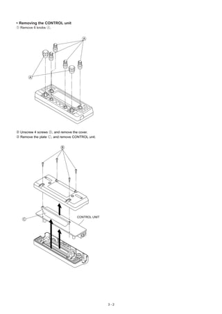 • Removing the CONTROL unit
Œ Remove 6 knobs A.

                                      A




       A




 Unscrew 4 screws B, and remove the cover.
Ž Remove the plate C, and remove CONTROL unit.

                          B




                                   CONTROL UNIT
   C




                                                  3-2
 