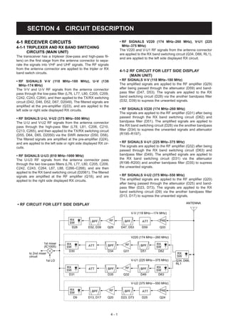SECTION 4 CIRCUIT DESCRIPTION

4-1 RECEIVER CIRCUITS                                                    • RF SIGNALS V220 (174 MHz–260 MHz), V-U1 (225
4-1-1 TRIPLEXER AND RX BAND SWITCHING                                      MHz–375 MHz)
                                                                         The V220 and V-U1 RF signals from the antenna connector
      CIRCUITS (MAIN UNIT)
                                                                         are applied to the RX band swtiching circuit (Q34, D66, RL1),
The transceiver has a triplexer (low-pass and high-pass fil-
                                                                         and are applied to the left side displayed RX circuit.
ters) on the first stage from the antenna connector to sepa-
rate the signals into VHF and UHF signals. The RF signals
from the antenna connector are applied to the tripler or RX
                                                                         4-1-2 RF CIRCUIT FOR LEFT SIDE DISPLAY
band swtich circuits.
                                                                               (MAIN UNIT)
• RF SIGNALS V-V (118 MHz–180 MHz), U-V (136                             • RF SIGNALS V-V (118 MHz–180 MHz)
  MHz–174 MHz)                                                           The amplified signals are applied to the RF amplifier (Q29)
The V-V and U-V RF signals from the antenna connector                    after being passed through the attenuator (D59) and band-
pass through the low-pass filter (L76, L77, L80, C205, C209,             pass filter (D47, D53). The signals are applied to the RX
C242, C243, C264), and then applied to the TX/RX switching               band switching circuit (D28) via the another bandpass filter
circuit (D42, D46, D52, D67, D2049). The filtered signals are            (D32, D39) to supress the unwanted signals.
amplified at the pre-amplifier (Q33), and are applied to the
left side or right side displayed RX circuits.                           • RF SIGNALS V220 (174 MHz–260 MHz)
                                                                         The signals are applied to the RF amplifier (Q31) after being
• RF SIGNALS U-U, V-U2 (375 MHz–550 MHz)                                 passed through the RX band switching circuit (D62) and
The U-U and V-U2 RF signals from the antenna connector                   bandpass filter (D51). The amplified signals are applied to
pass through the high-pass filter (L78, L81, C206, C210,                 the RX band switching circuit (D28) via the another bandpass
C213, C265), and then applied to the TX/RX switching circuit             filter (D34) to supress the unwanted signals and attenuator
(D55, D64, D65, D2050) via the SWR detector (D50, D58).                  (R195–R197).
The filtered signals are amplified at the pre-amplifier (Q24),
and are applied to the left side or right side displayed RX cir-         • RF SIGNALS V-U1 (225 MHz–375 MHz)
cuits.                                                                   The signals are applied to the RF amplifier (Q32) after being
                                                                         passed through the RX band switching circuit (D63) and
• RF SIGNALS U-U3 (810 MHz–1000 MHz)                                     bandpass filter (D49). The amplified signals are applied to
The U-U3 RF signals from the antenna connector pass                      the RX band switching circuit (D31) via the attenuator
through the two low-pass filters (L76, L77, L80, C205, C209,             (R198–R200) and another bandpass filter (D35) to supress
C242, C243, C264, L87, L88, C266–C268), and are then                     the unwanted signals.
applied to the RX band swtiching circuit (D2061). The filtered
signals are amplified at the RF amplifier (Q18), and are                 • RF SIGNALS V-U2 (375 MHz–550 MHz)
applied to the right side displayed RX circuits.                         The amplified signals are applied to the RF amplifier (Q20)
                                                                         after being passed through the attenuator (D25) and band-
                                                                         pass filter (D23, D73). The signals are applied to the RX
                                                                         band switching circuit (D9) via the another bandpass filter
                                                                         (D13, D17) to supress the unwanted signals.

• RF CIRCUIT FOR LEFT SIDE DISPLAY                                                                                  ANTENNA


                                                                                  V-V (118 MHz—174 MHz)

                                    RX              BPF            RF       BPF         ATT        PRE
                                    SW
                                     D28         D32, D39      Q29       D47, D53       D59        Q33


                                                                                  V220 (174 MHz—260 MHz)

                   1st mixer      RX                                        RF                   RX
                   (IC1005)       SW              ATT          BPF                     BPF       SW
                                   D30                         D34         Q31         D51        D62
        to 2nd mixer                                                                                           RX
        circuit                                                                                                SW
                    1st LO                                                        V-U1 (225 MHz—375 MHz)      Q34, D66,
                                                                                                              RL1
                                  RX              ATT          BPF          RF         BPF       RX
                                  SW                                                             SW
                                   D31                         D35         Q32         D49        D63

                                                                                  V-U2 (375 MHz—550 MHz)

                                    RX              BPF            RF       BPF         ATT        PRE
                                    SW
                                       D9        D13, D17      Q20       D23, D73       D25        Q24




                                                                   4-1
 