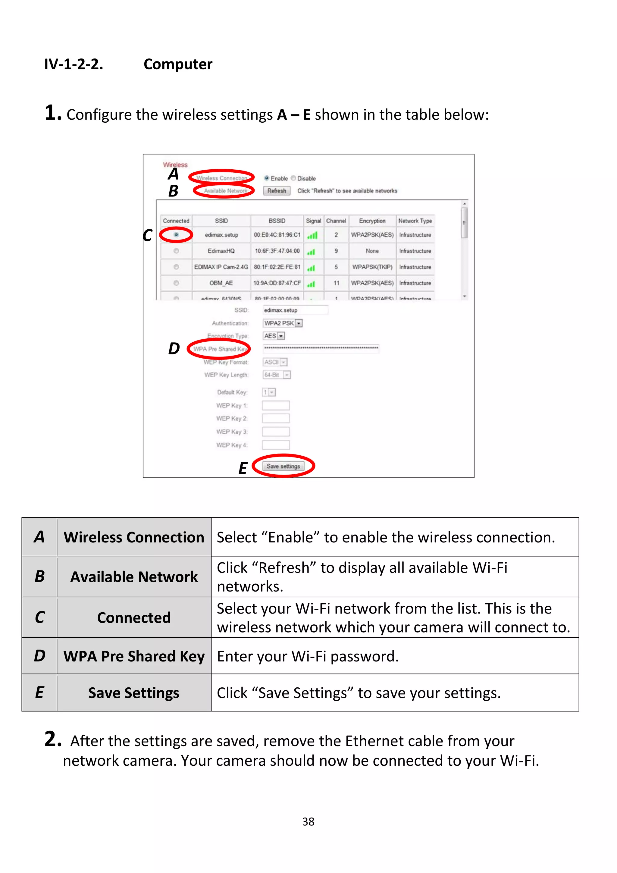 38
IV-1-2-2. Computer
1. Configure the wireless settings A – E shown in the table below:
2. After the settings are saved, remove the Ethernet cable from your
network camera. Your camera should now be connected to your Wi-Fi.
A Wireless Connection Select “Enable” to enable the wireless connection.
B Available Network
Click “Refresh” to display all available Wi-Fi
networks.
C Connected
Select your Wi-Fi network from the list. This is the
wireless network which your camera will connect to.
D WPA Pre Shared Key Enter your Wi-Fi password.
E Save Settings Click “Save Settings” to save your settings.
A
B
C
D
E
 