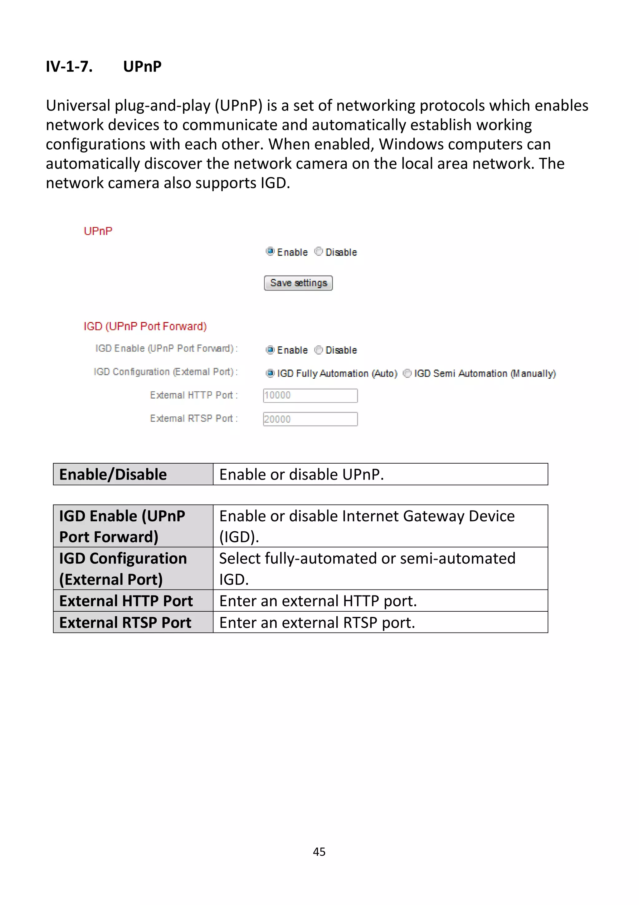 45
IV-1-7. UPnP
Universal plug-and-play (UPnP) is a set of networking protocols which enables
network devices to communicate and automatically establish working
configurations with each other. When enabled, Windows computers can
automatically discover the network camera on the local area network. The
network camera also supports IGD.
Enable/Disable Enable or disable UPnP.
IGD Enable (UPnP
Port Forward)
Enable or disable Internet Gateway Device
(IGD).
IGD Configuration
(External Port)
Select fully-automated or semi-automated
IGD.
External HTTP Port Enter an external HTTP port.
External RTSP Port Enter an external RTSP port.
 