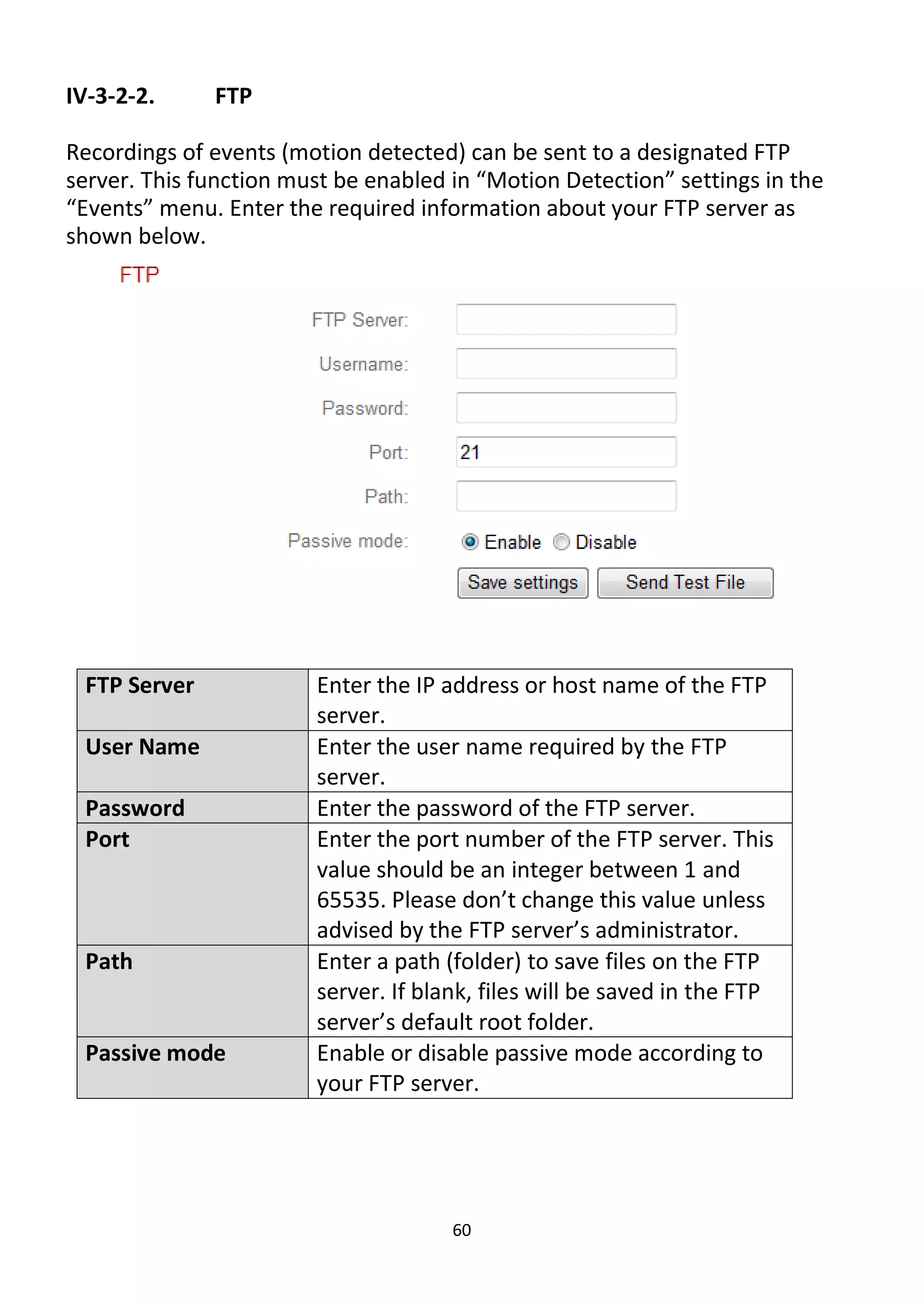 60
IV-3-2-2. FTP
Recordings of events (motion detected) can be sent to a designated FTP
server. This function must be enabled in “Motion Detection” settings in the
“Events” menu. Enter the required information about your FTP server as
shown below.
FTP Server Enter the IP address or host name of the FTP
server.
User Name Enter the user name required by the FTP
server.
Password Enter the password of the FTP server.
Port Enter the port number of the FTP server. This
value should be an integer between 1 and
65535. Please don’t change this value unless
advised by the FTP server’s administrator.
Path Enter a path (folder) to save files on the FTP
server. If blank, files will be saved in the FTP
server’s default root folder.
Passive mode Enable or disable passive mode according to
your FTP server.
 