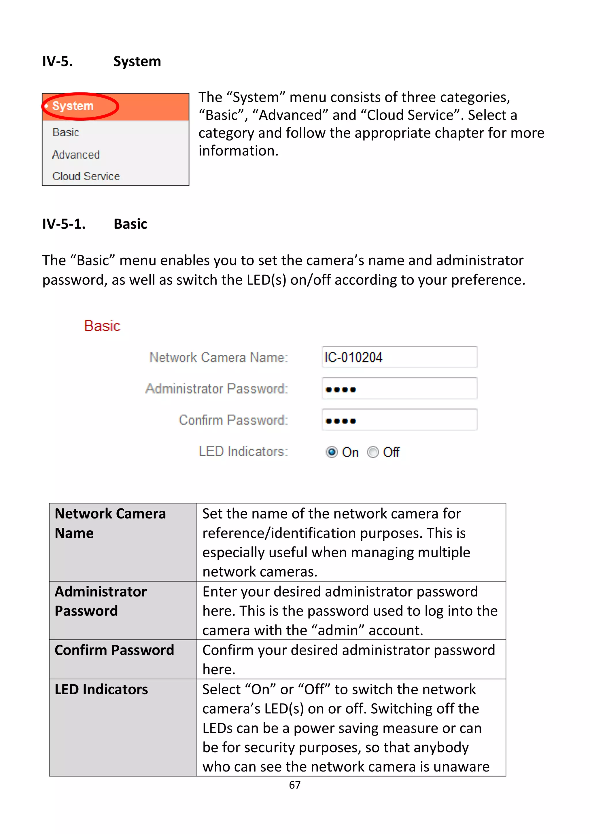 67
IV-5. System
The “System” menu consists of three categories,
“Basic”, “Advanced” and “Cloud Service”. Select a
category and follow the appropriate chapter for more
information.
IV-5-1. Basic
The “Basic” menu enables you to set the camera’s name and administrator
password, as well as switch the LED(s) on/off according to your preference.
Network Camera
Name
Set the name of the network camera for
reference/identification purposes. This is
especially useful when managing multiple
network cameras.
Administrator
Password
Enter your desired administrator password
here. This is the password used to log into the
camera with the “admin” account.
Confirm Password Confirm your desired administrator password
here.
LED Indicators Select “On” or “Off” to switch the network
camera’s LED(s) on or off. Switching off the
LEDs can be a power saving measure or can
be for security purposes, so that anybody
who can see the network camera is unaware
 