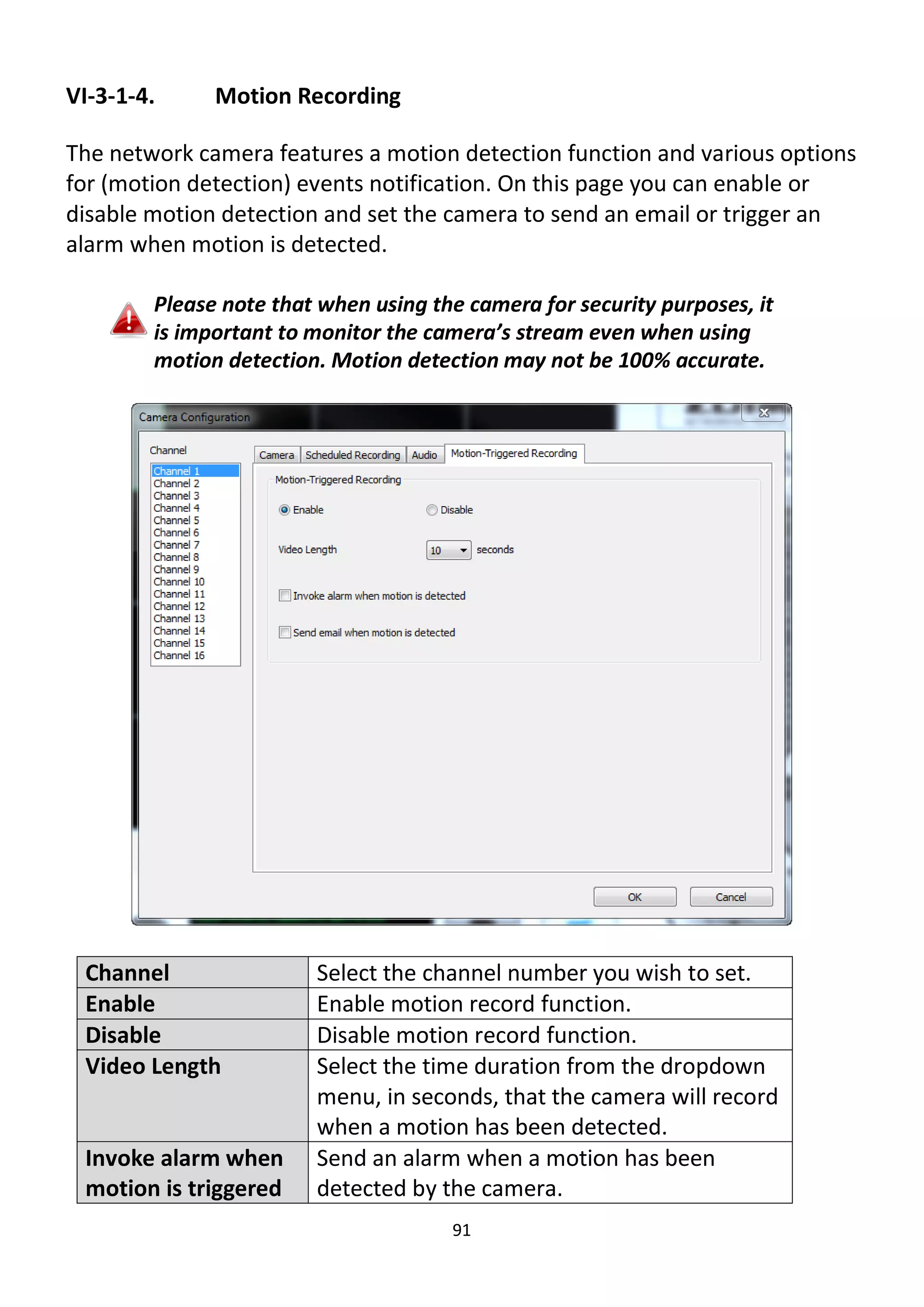91
VI-3-1-4. Motion Recording
The network camera features a motion detection function and various options
for (motion detection) events notification. On this page you can enable or
disable motion detection and set the camera to send an email or trigger an
alarm when motion is detected.
Please note that when using the camera for security purposes, it
is important to monitor the camera’s stream even when using
motion detection. Motion detection may not be 100% accurate.
Channel Select the channel number you wish to set.
Enable Enable motion record function.
Disable Disable motion record function.
Video Length Select the time duration from the dropdown
menu, in seconds, that the camera will record
when a motion has been detected.
Invoke alarm when
motion is triggered
Send an alarm when a motion has been
detected by the camera.
 