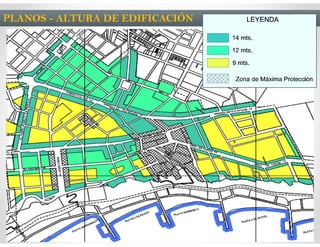 PLANOS - ALTURA DE EDIFICACIÓN
 