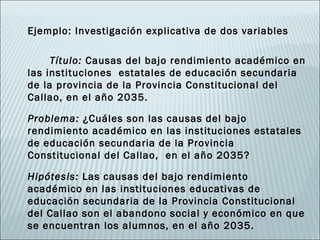 Ejemplo: Investigación explicativa de dos variables

     Título: Causas del bajo rendimiento académico en
las instituciones estatales de educación secundaria
de la provincia de la Provincia Constitucional del
Callao, en el año 2035.

Problema: ¿Cuáles son las causas del bajo
rendimiento académico en las instituciones estatales
de educación secundaria de la Provincia
Constitucional del Callao, en el año 2035?

Hipótesis: Las causas del bajo rendimiento
académico en las instituciones educativas de
educación secundaria de la Provincia Constitucional
del Callao son el abandono social y económico en que
se encuentran los alumnos, en el año 2035.
 