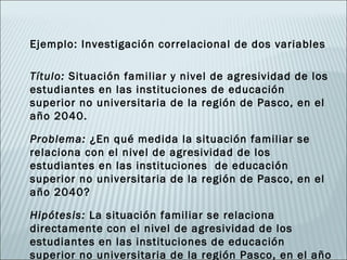 Ejemplo: Investigación correlacional de dos variables

Título: Situación familiar y nivel de agresividad de los
estudiantes en las instituciones de educación
superior no universitaria de la región de Pasco, en el
año 2040.

Problema: ¿En qué medida la situación familiar se
relaciona con el nivel de agresividad de los
estudiantes en las instituciones de educación
superior no universitaria de la región de Pasco, en el
año 2040?

Hipótesis: La situación familiar se relaciona
directamente con el nivel de agresividad de los
estudiantes en las instituciones de educación
superior no universitaria de la región Pasco, en el año
 
