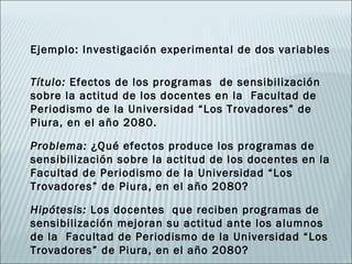 Ejemplo: Investigación experimental de dos variables

Título: Efectos de los programas de sensibilización
sobre la actitud de los docentes en la Facultad de
Periodismo de la Universidad “Los Trovadores” de
Piura, en el año 2080.

Problema: ¿Qué efectos produce los programas de
sensibilización sobre la actitud de los docentes en la
Facultad de Periodismo de la Universidad “Los
Trovadores” de Piura, en el año 2080?

Hipótesis: Los docentes que reciben programas de
sensibilización mejoran su actitud ante los alumnos
de la Facultad de Periodismo de la Universidad “Los
Trovadores” de Piura, en el año 2080?
 