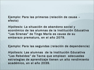 Ejemplo: Para las primeras (relación de causa –
efecto)

Hipótesis: La situación de abandono social y
económico de las alumnas de la Institución Educativa
“Las Sirenas” de Tingo María es causa de su
embarazo prematuro, en el año 2079.

Ejemplo: Para las segundas (relación de dependencia)

Hipótesis: Las alumnas de la Institución Educativa
“Las Rebeldes” de Tacna que emplean adecuadas
estrategias de aprendizaje tienen un alto rendimiento
académico, en el año 2039.
 