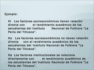 Ejemplo:

  Hi Los factores socioeconómicos tienen relación
  directa con      el rendimiento académico de los
  estudiantes del Instituto    Nacional de Folklore “La
  Perla del Titicaca”.

  Ho Los factores socioeconómicos no tienen relación
  directa    con el rendimiento académico de los
  estudiantes del Instituto Nacional de Folklore “La
  Perla del Titicaca”.

  Ha Los factores institucionales se relaciona
  directamente con       el rendimiento académico de
  los estudiantes del Instituto Nacional de Folklore “La
  Perla del Titicaca”.
 