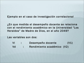 Ejemplo en el caso de investigación correlacional

¿En que medida el desempeño docente se relaciona
con el rendimiento académico en la Universidad “Los
Heraldos” de Madre de Dios, en el año 2049?

Las variables son dos:

   Vi     :       Desempeño docente        (V1)
   Vd         :   Rendimiento académico (V2)
 