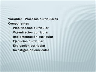 Variable: Procesos curriculares
Componentes
  Planificación curricular

  Organización curricular

  Implementación curricular

  Ejecución curricular

  Evaluación curricular

  Investigación curricular
 